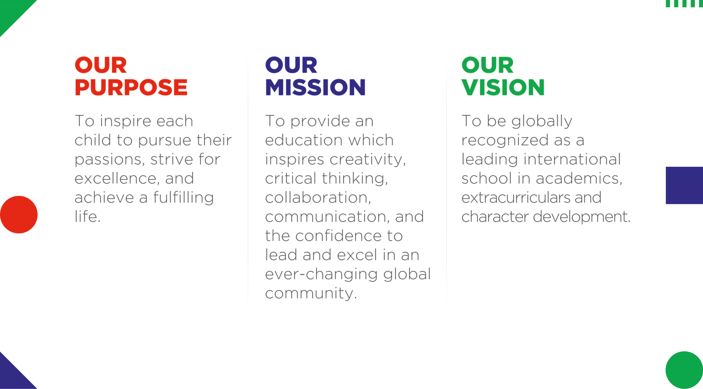 Our Purpose: To inspire each child to pursue their passions, strive for excellence, and achieve a fulfilling life. Our Mission: To provide an education which inspires creativity, critical thinking, collaboration, communication and the confidence to lead an excel in an ever-changing global community. Our Vision: To be globally recognized as a leading international school in academics, extracurriculars and character development. Our Values: Integrity & Respect, Optimism & Compassion, Leadership & Community, Commitment to Learning.